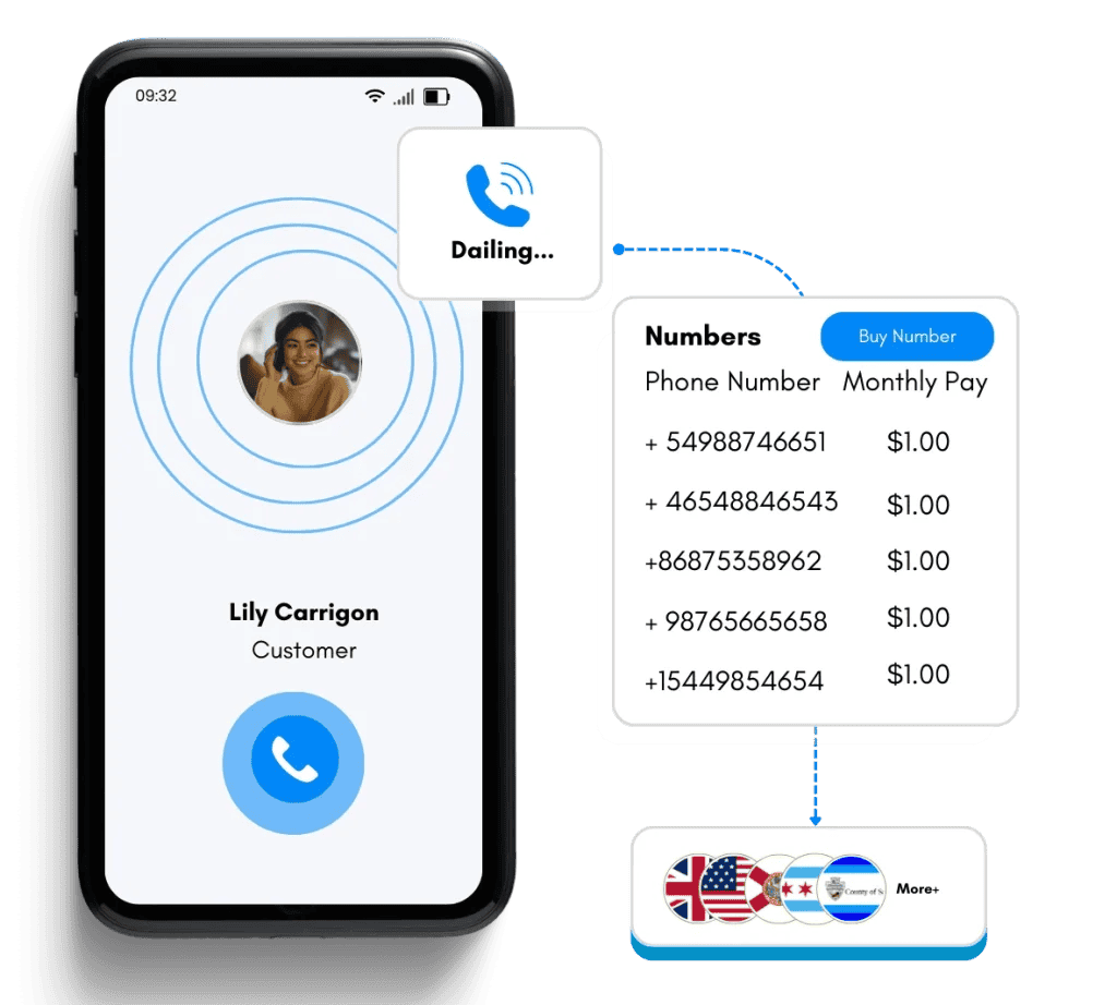 Rent a Virtual Phone Number for OTP â€“ Secure & Instant. Global outreach, local simplicity!