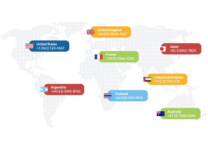 Receive OTP codes without using your personal phone number. Global outreach, local simplicity!