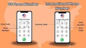 Số điện thoại quốc tế nhận tin nhắn OTP nhanh chóng